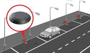 iot parking sensors