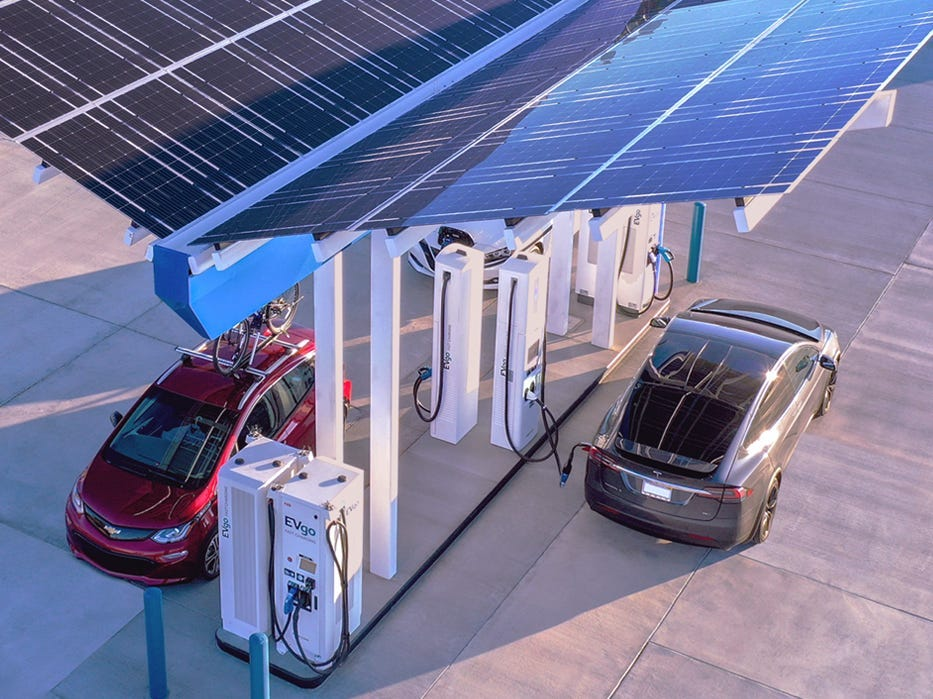 Electric Vehicle Charging Companies 2021