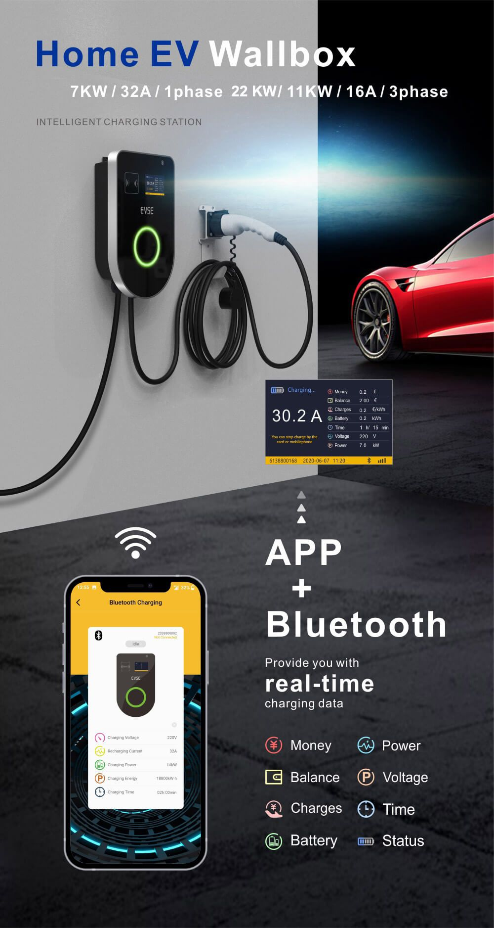 charge point home charger